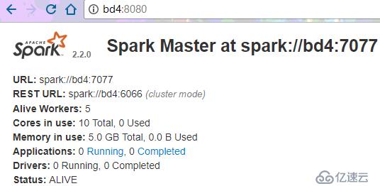 spark 2.2.0 高可用搭建