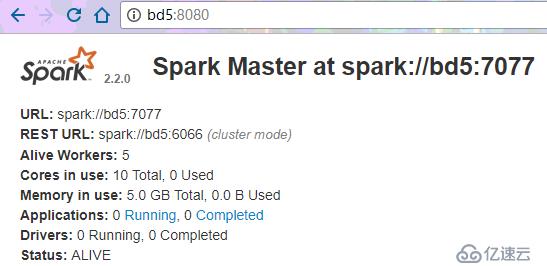 spark 2.2.0 高可用搭建