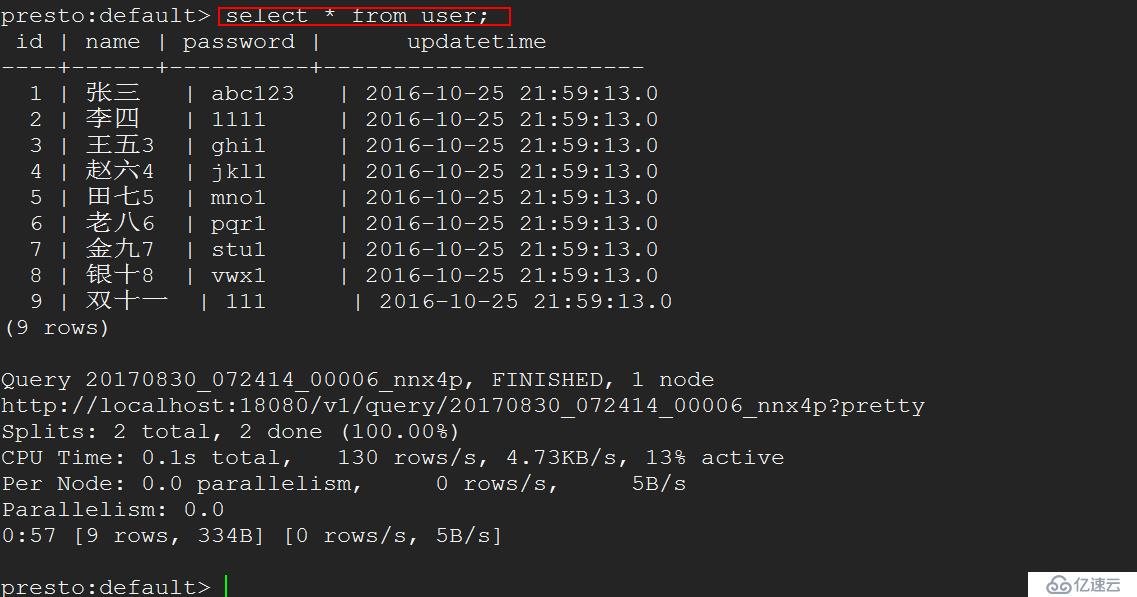 presto集群安装&整合hive|mysql|jdbc