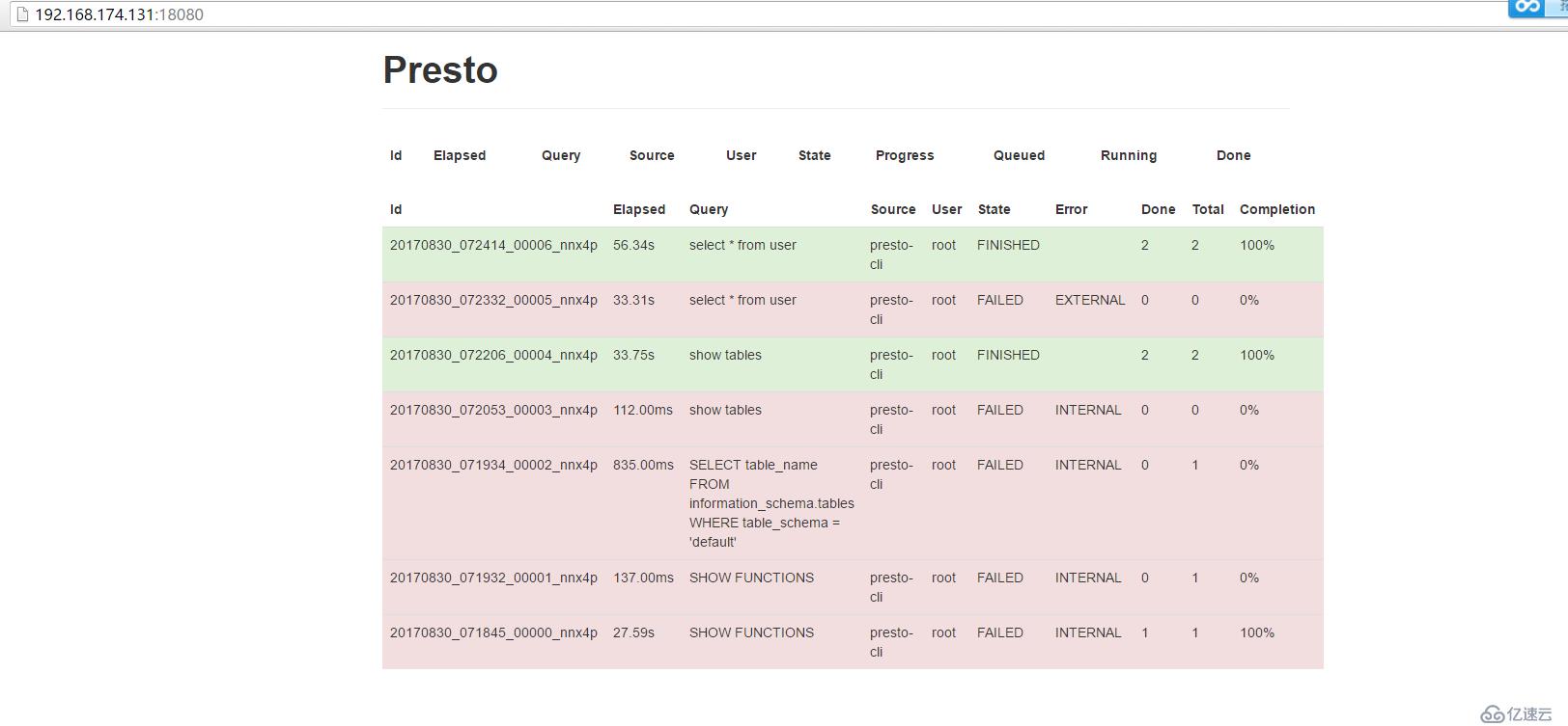 presto集群安装&整合hive|mysql|jdbc