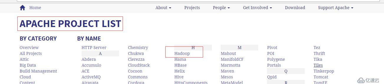 大数据入门基础：Hadoop简介
