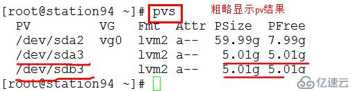 LVM逻辑盘卷管理