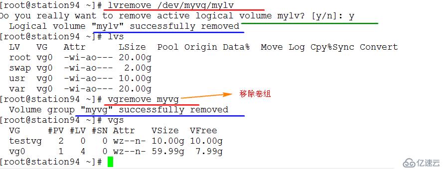 LVM邏輯盤卷管理