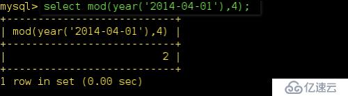 MySQL大數(shù)據(jù)如何優(yōu)化及分解