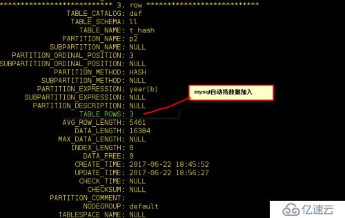 MySQL大數(shù)據(jù)如何優(yōu)化及分解