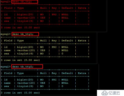 如何优化MySQL大数据及分解存储