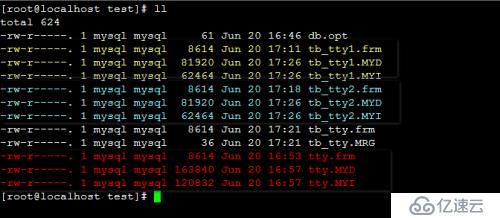 如何优化MySQL大数据及分解存储