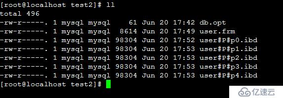 如何优化MySQL大数据及分解存储