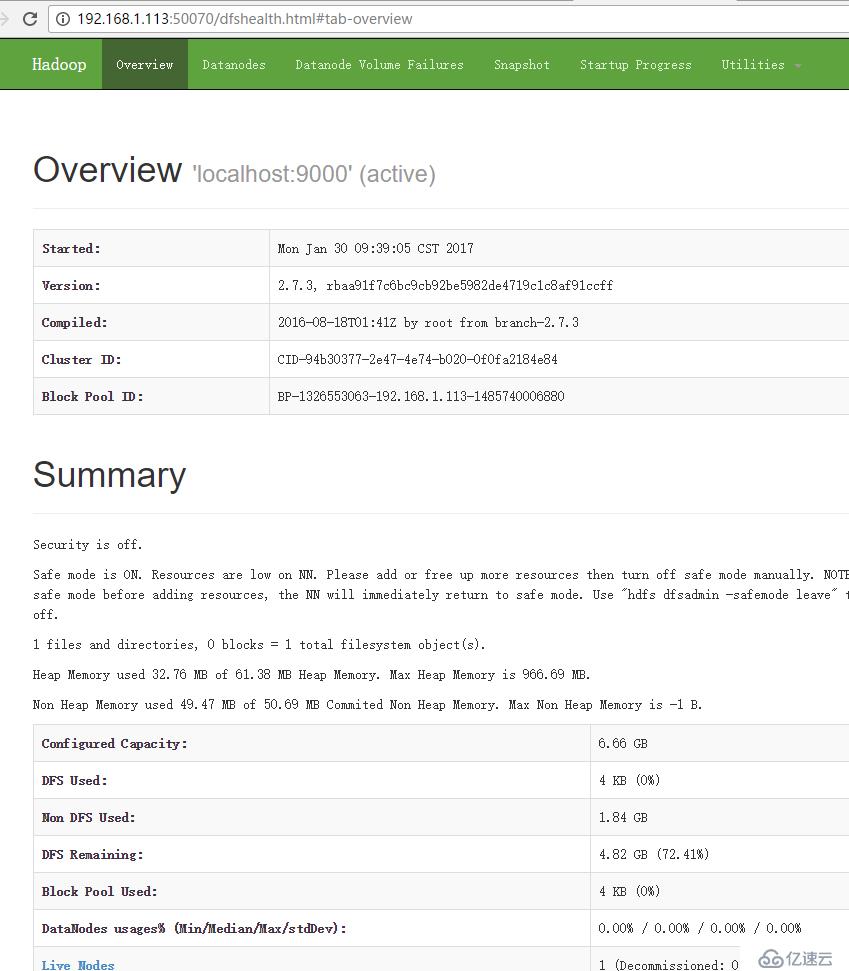 Hadoop - Setup ENV