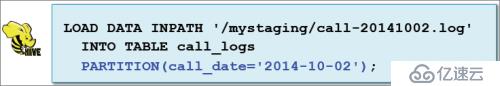 在Hive中如何實現(xiàn)數(shù)據(jù)分區(qū)