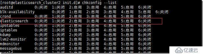 ElasticSearch大数据分布式弹性搜索引擎该如何使用