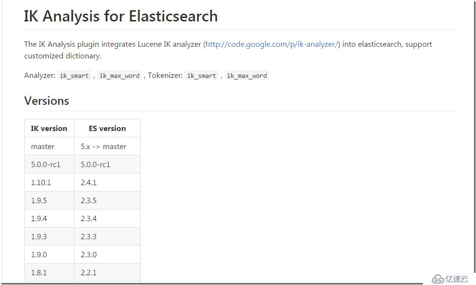 ElasticSearch大数据分布式弹性搜索引擎该如何使用