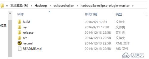 Windows8.1+Eclipse搭建Hadoop2.7.2本地模式开发环境