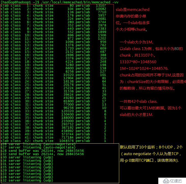 memcached演练(5) 内存管理