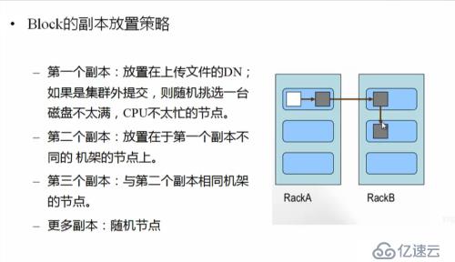 hadoop1.x  NameNode 和SecondNameNode工作原理