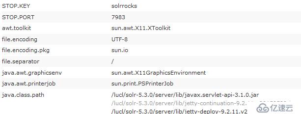 Solr-5.3.0学习笔记（二）Solr Admin UI