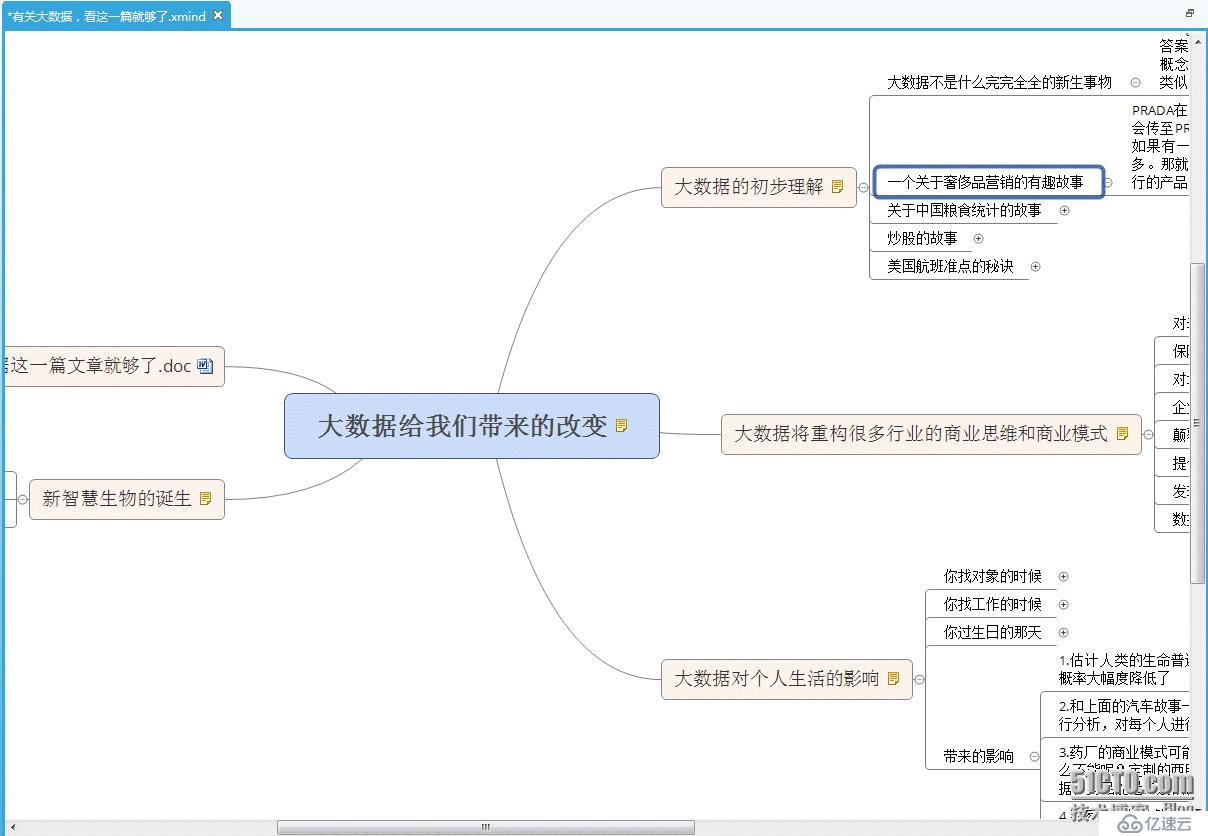 關(guān)于大數(shù)據(jù)，看這篇文章就夠了（附整理XMIND）