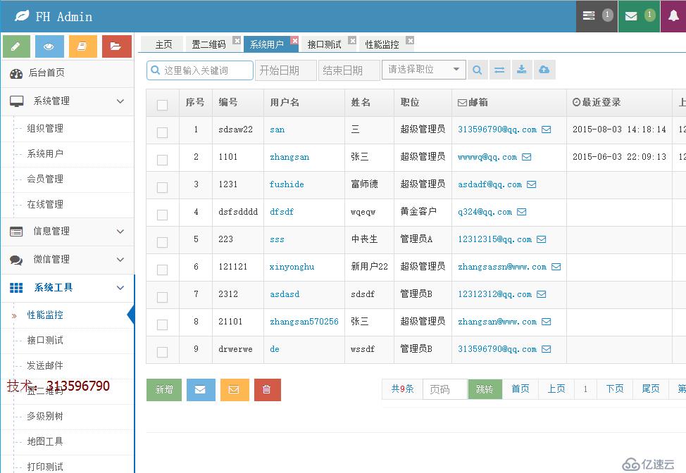 java大数据 高并发 系统框架 springmvc mybatis Bootstrap html5 