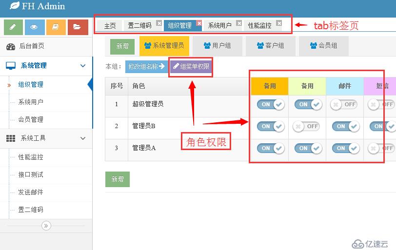 java大数据 高并发 系统框架 springmvc mybatis Bootstrap html5 