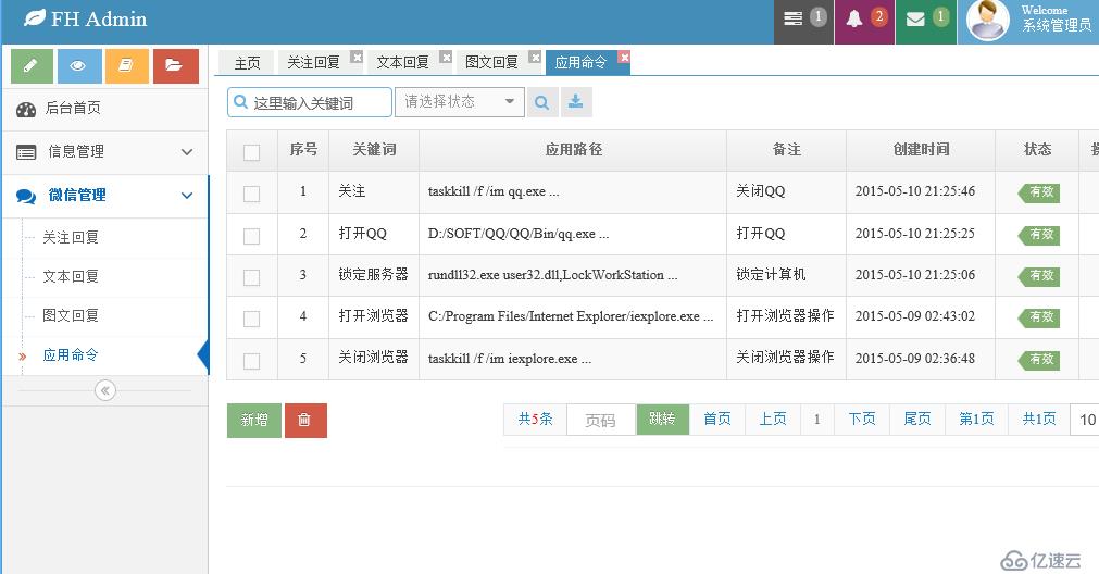 java大数据 高并发 系统框架 springmvc mybatis Bootstrap html5 