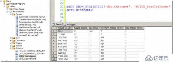 理解SQL Server统计信息