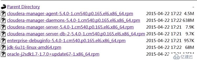 Impala中CDH5.4.0如何安装