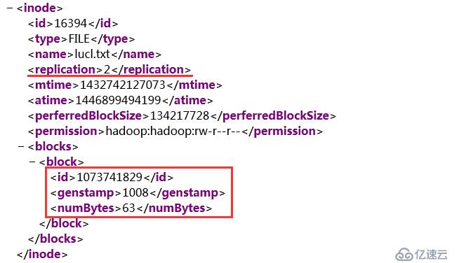 Hadoop2.6.0学习笔记（三）HDFS架构