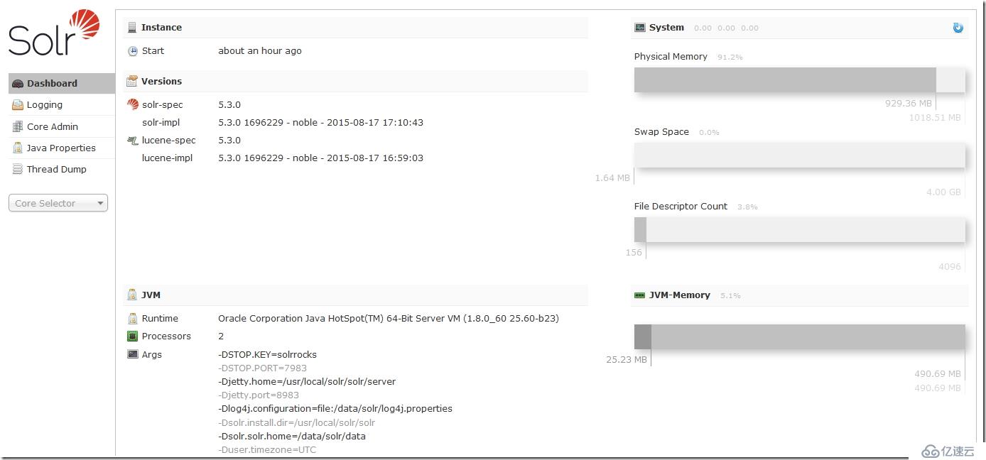 在CentOS下安裝Solr5.3