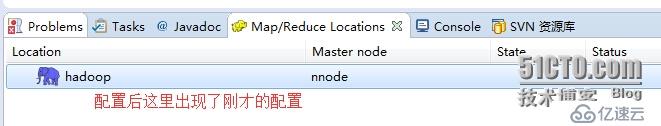 Hadoop2.6.0学习笔记（二）MapReduce通过Eclipse运行