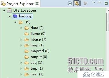 Hadoop2.6.0学习笔记（二）MapReduce通过Eclipse运行