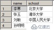 SQL  server中常见的函数类型有哪些