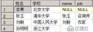 SQL  server中常见的函数类型有哪些