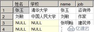 SQL  server中常见的函数类型有哪些