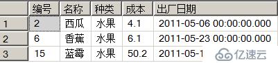 SQL  server中常见的函数类型有哪些