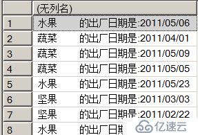 SQL  server中常见的函数类型有哪些