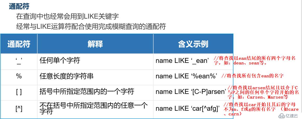 SQL server之使用T-SQL语句操纵数据库表