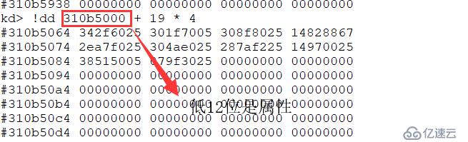 windows下分页机制浅谈