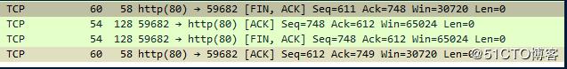 TCP/IP状态机