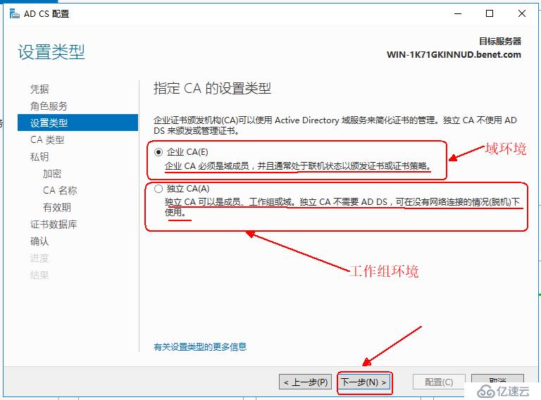 Windows server 2016 部署 PKI 和证书服务