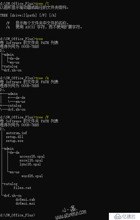 Powershell-查詢當(dāng)前文件目錄層級(jí)結(jié)構(gòu)