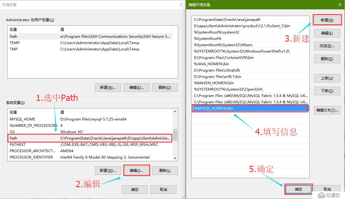 win10安裝解壓縮版mysql5或mysql58(圖解)