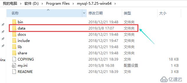 win10安装解压缩版mysql5或mysql58(图解)