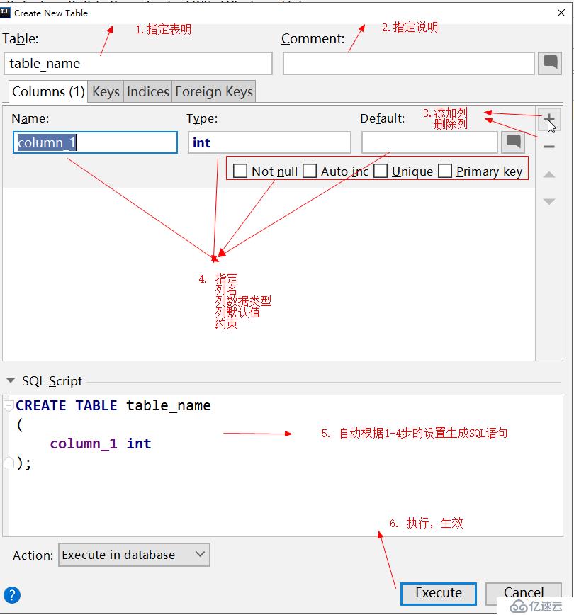 IntelliJ IDEA 內(nèi)置數(shù)據(jù)庫管理工具實(shí)戰(zhàn)