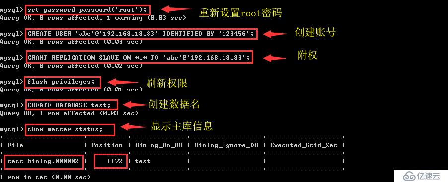 mysql主从配置详细步骤（测试成功）