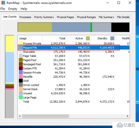 windows2008內(nèi)存使用過高問題