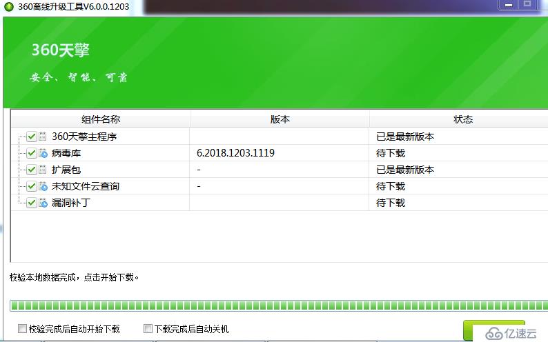 server2008r2经常蓝屏或者自动重启