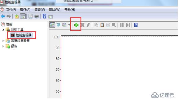 【性能工具】Windows性能监控工具Perfmon使用指南