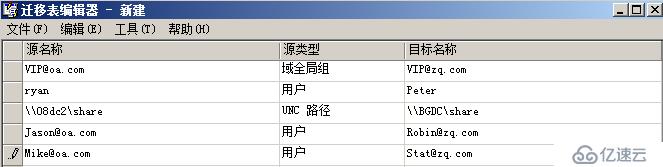 组策略跨林跨域迁移