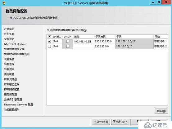 Office365 Exchange Hybrid 番外篇 ADFS后端SQL群集（四）