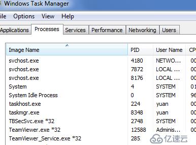 PowerShell 如何讓普通用戶以管理員權(quán)限執(zhí)行程序